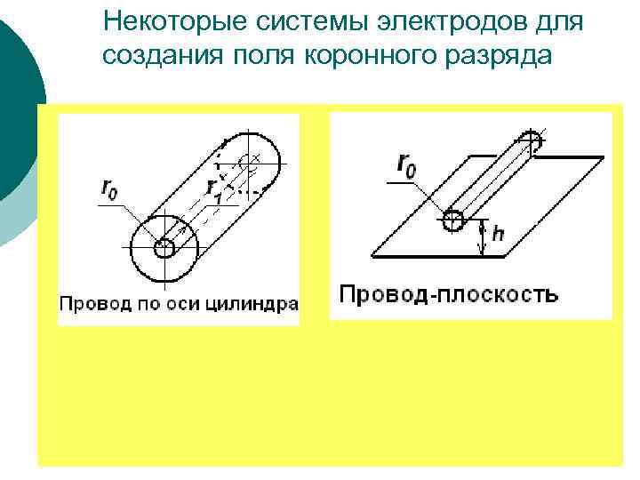 Некоторые системы электродов для создания поля коронного разряда 