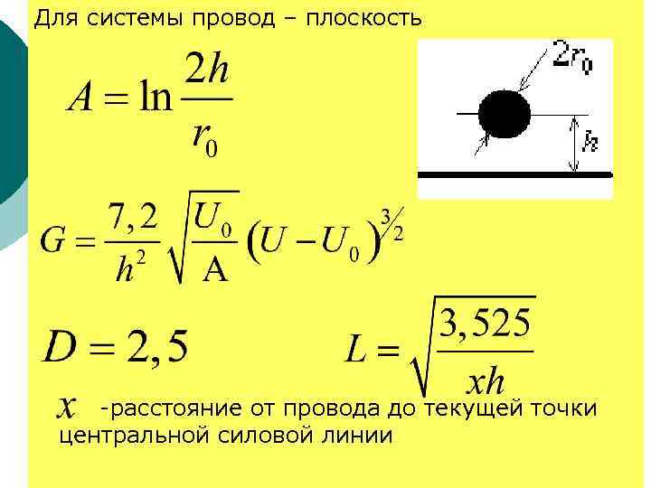 Для системы провод – плоскость -расстояние от провода до текущей точки центральной силовой линии
