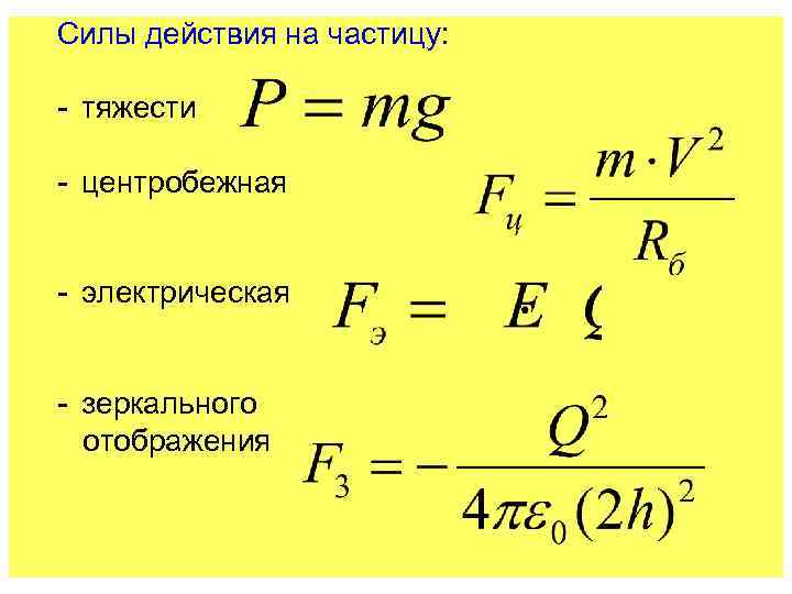 Силы действия на частицу: - тяжести - центробежная - электрическая - зеркального отображения 