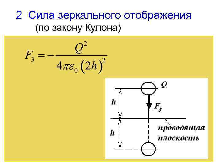 2 Сила зеркального отображения (по закону Кулона) 