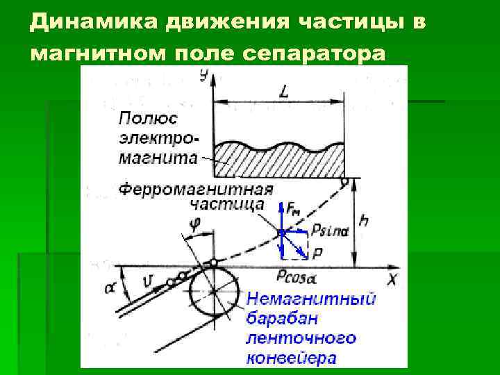 Динамика движения частицы в магнитном поле сепаратора 