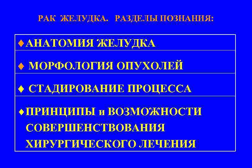 РАК ЖЕЛУДКА. РАЗДЕЛЫ ПОЗНАНИЯ: АНАТОМИЯ ЖЕЛУДКА МОРФОЛОГИЯ ОПУХОЛЕЙ СТАДИРОВАНИЕ ПРОЦЕССА ПРИНЦИПЫ и ВОЗМОЖНОСТИ СОВЕРШЕНСТВОВАНИЯ