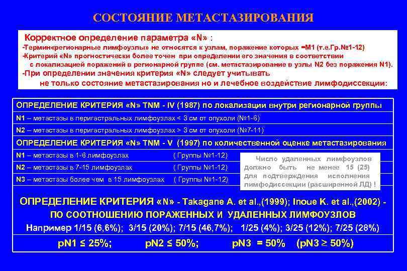 СОСТОЯНИЕ МЕТАСТАЗИРОВАНИЯ Корректное определение параметра «N» : -Термин «регионарные лимфоузлы» не относятся к узлам,
