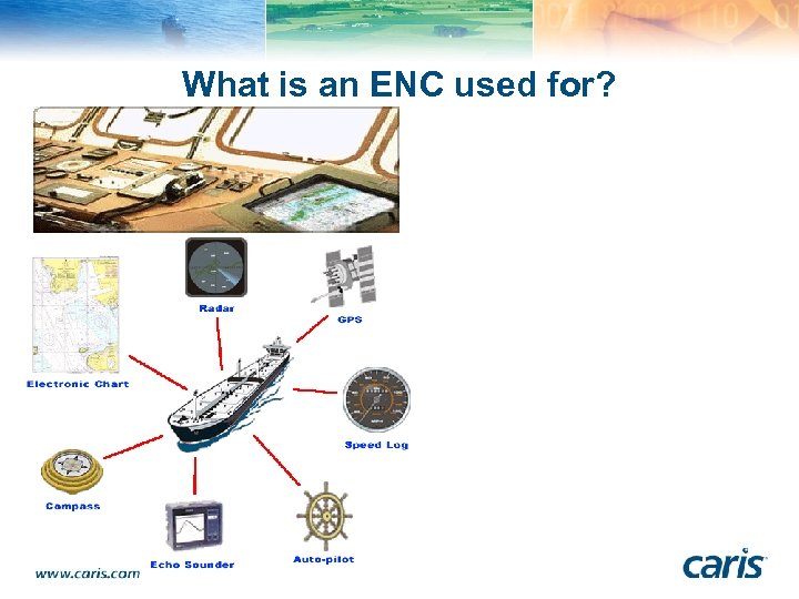 What is an ENC used for? 