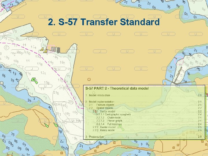 2. S-57 Transfer Standard 