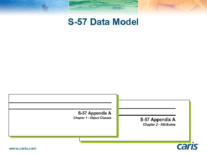 S-57 Data Model 