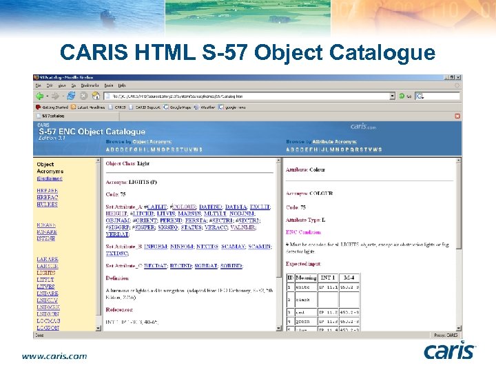 CARIS HTML S-57 Object Catalogue 