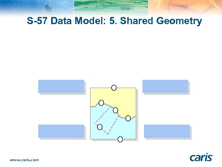 S-57 Data Model: 5. Shared Geometry 