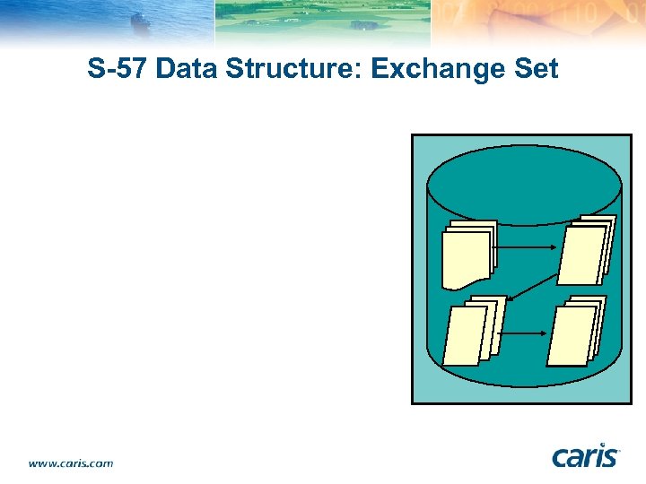 S-57 Data Structure: Exchange Set 