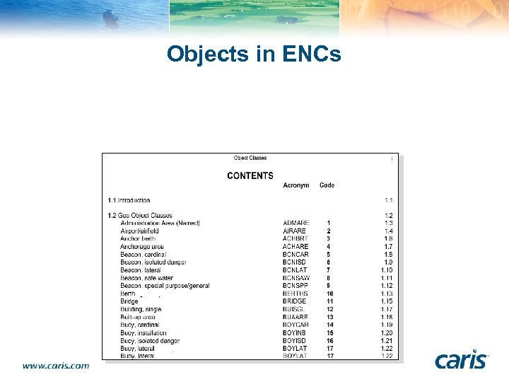 Objects in ENCs 