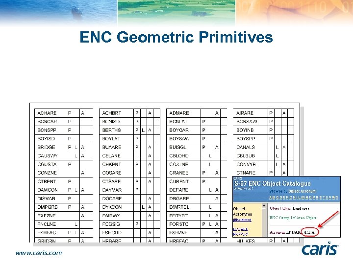 ENC Geometric Primitives 