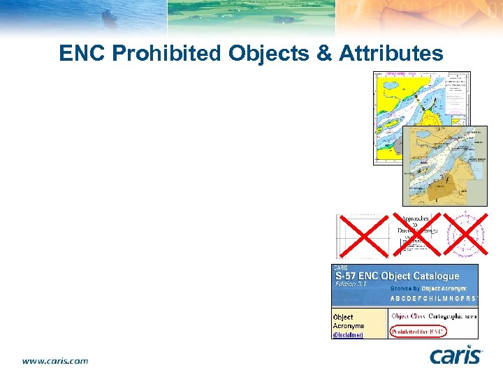 ENC Prohibited Objects & Attributes 