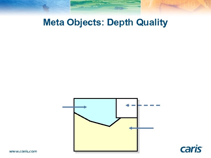 Meta Objects: Depth Quality 