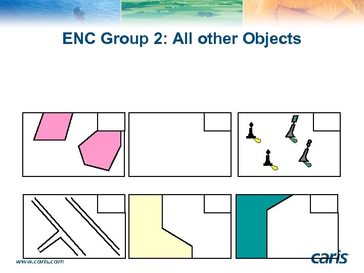 ENC Group 2: All other Objects 