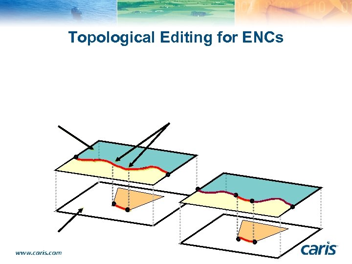 Topological Editing for ENCs 