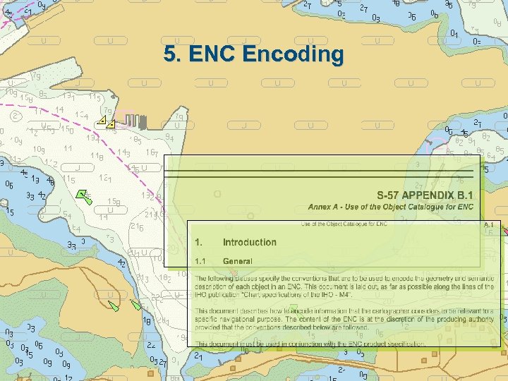 5. ENC Encoding 