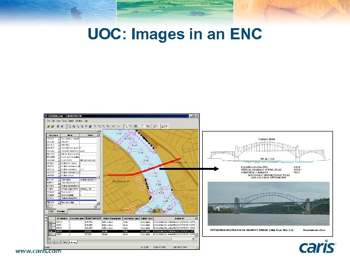 UOC: Images in an ENC 