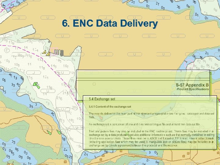 6. ENC Data Delivery 