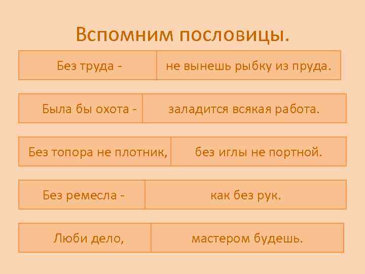 Вспомнить пословицу. Поговорки охотников. Поговорки охотника. Пословица про вспомнить. Была бы охота пословица продолжение.