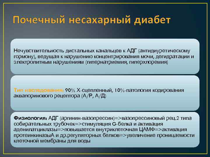 Почечный несахарный диабет Нечувствительность дистальных канальцев к АДГ (антидиуретическому гормону), ведущая к нарушению концентрирования