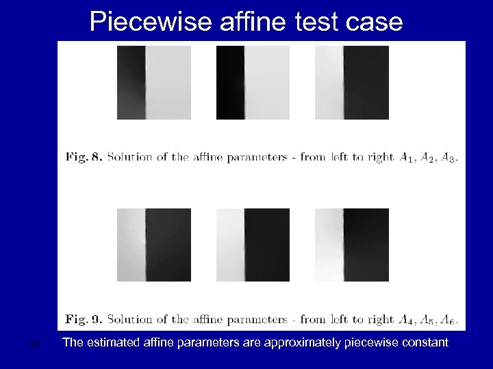 Piecewise affine test case 37 The estimated affine parameters are approximately piecewise constant 