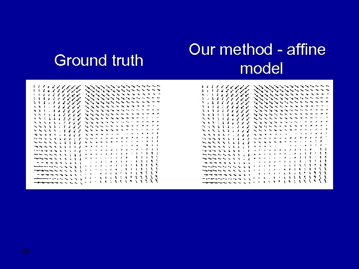 Ground truth 38 Our method - affine model 