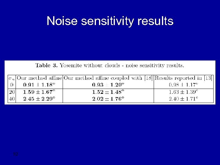 Noise sensitivity results 52 