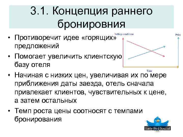 3. 1. Концепция раннего бронировния • Противоречит идее «горящих» предложений • Помогает увеличить клиентскую