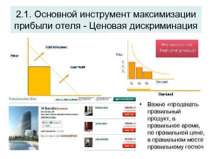 2. 1. Основной инструмент максимизации прибыли отеля - Ценовая дискриминация • Важно «продавать правильный