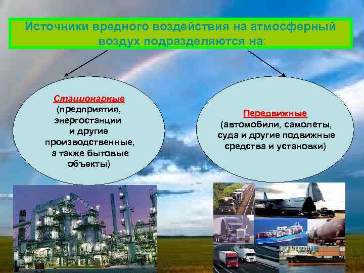 План мероприятий по охране атмосферного воздуха на предприятии образец