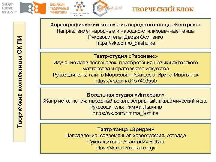 Творческие коллективы СК ПИ ТВОРЧЕСКИЙ БЛОК Хореографический коллектив народного танца «Контраст» Направление: народные и