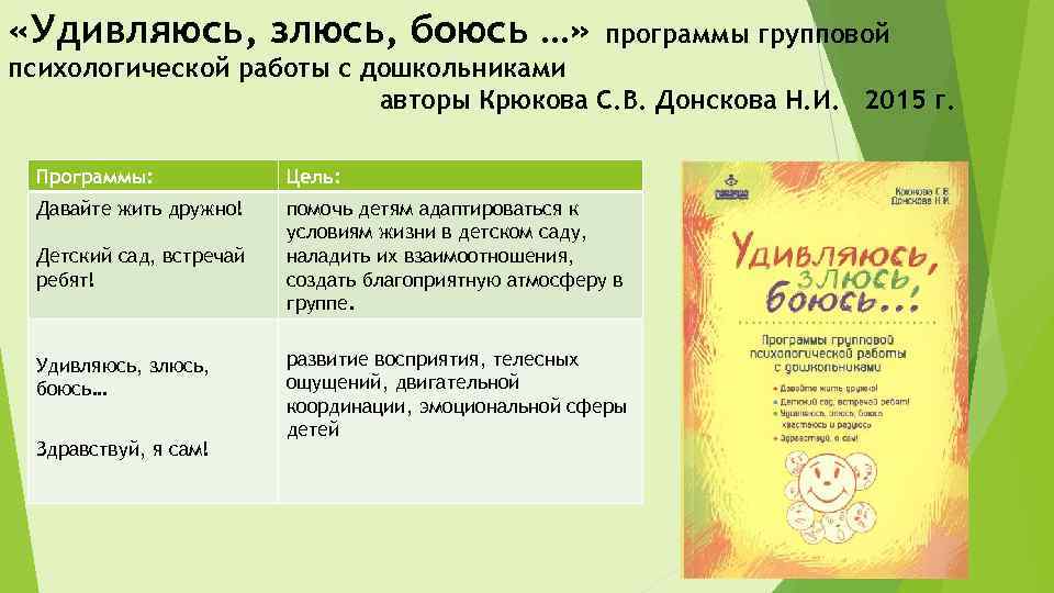  «Удивляюсь, злюсь, боюсь …» программы групповой психологической работы с дошкольниками авторы Крюкова С.