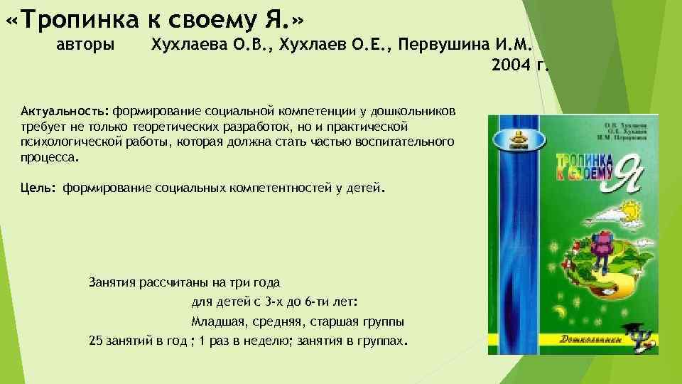  «Тропинка к своему Я. » авторы Хухлаева О. В. , Хухлаев О. Е.