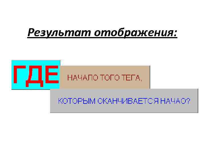 Результат отображения: 