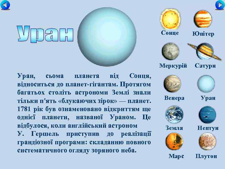 Сонце Меркурій Уран, сьома планета від Сонця, відноситься до планет-гігантам. Протягом багатьох століть астрономи