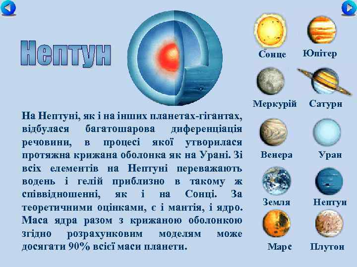 Сонце Меркурій На Нептуні, як і на інших планетах-гігантах, відбулася багатошарова диференціація речовини, в