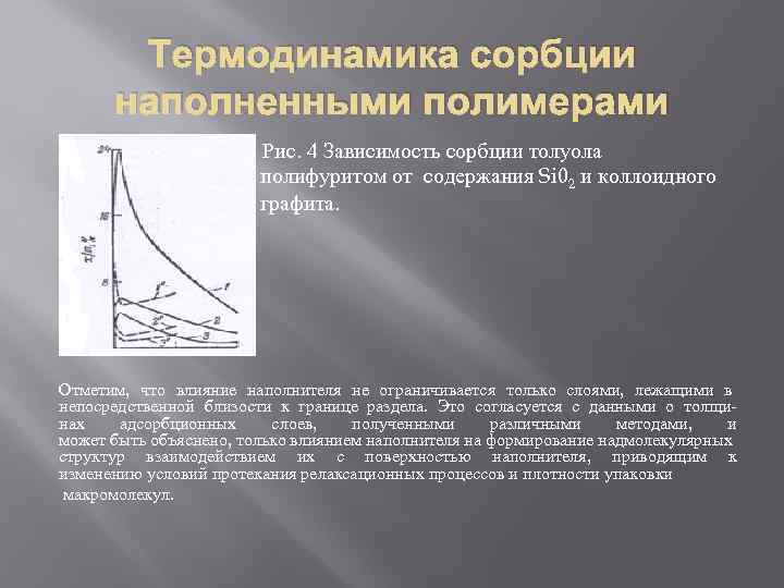 Термодинамика сорбции наполненными полимерами Рис. 4 Зависимость сорбции толуола полифуритом от содержания Si 02