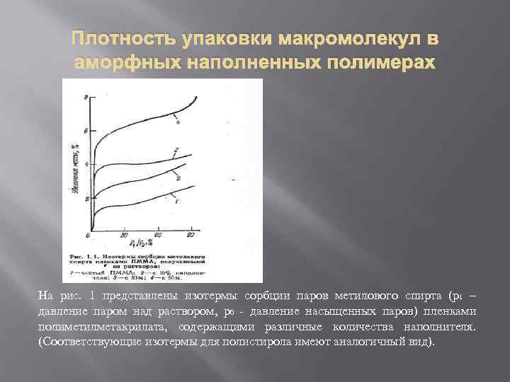 Плотность упаковки макромолекул в аморфных наполненных полимерах На рис. 1 представлены изотермы сорбции паров