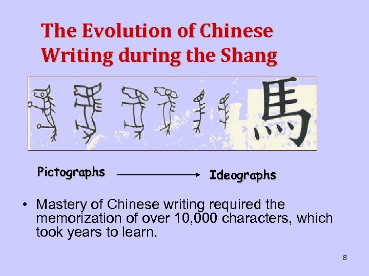 The Evolution of Chinese Writing during the Shang Pictographs Ideographs • Mastery of Chinese