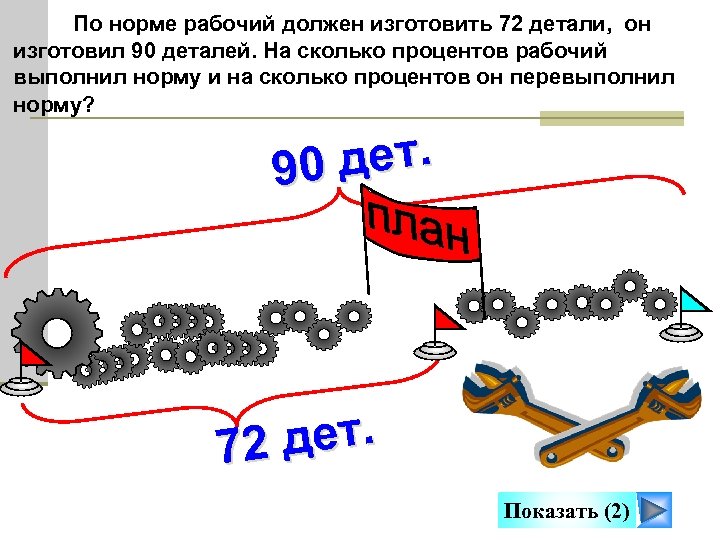 По норме рабочий должен изготовить 72 детали, он изготовил 90 деталей. На сколько процентов