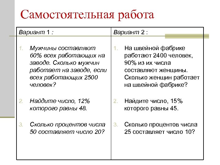 Проект задачи на проценты