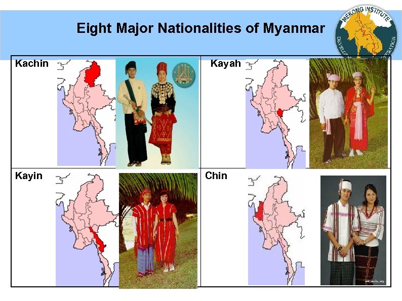 Eight Major Nationalities of Myanmar Kachin Kayah Chin 