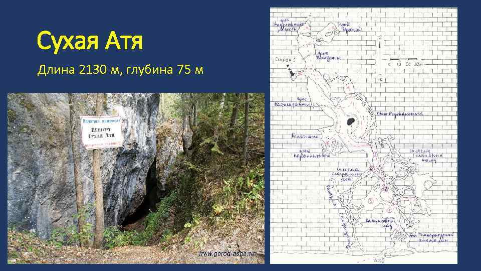 Сухая Атя Длина 2130 м, глубина 75 м 