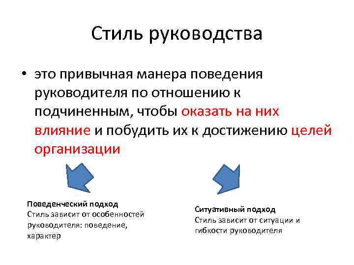 Основные Стили Поведения Руководителей