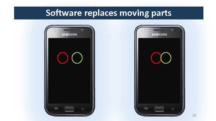 Software replaces moving parts 16 