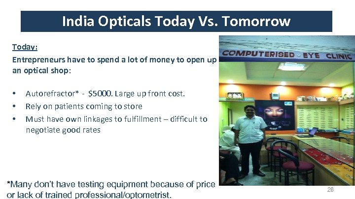 India Opticals Today Vs. Tomorrow Today: Entrepreneurs have to spend a lot of money