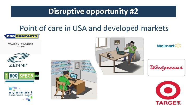 Disruptive opportunity #2 Point of care in USA and developed markets 28 28 