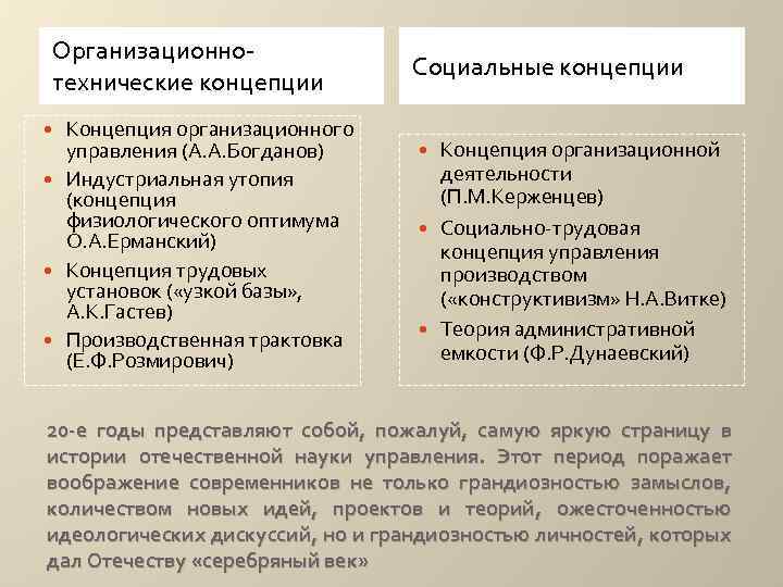 Концепция организационного управления. Концепции "организационного управления" а.а. Богданова (Малиновского);. Концепция управления Богданова. Богданов организационно техническая концепция управления. Концепция организационного управления а.а Богданова.