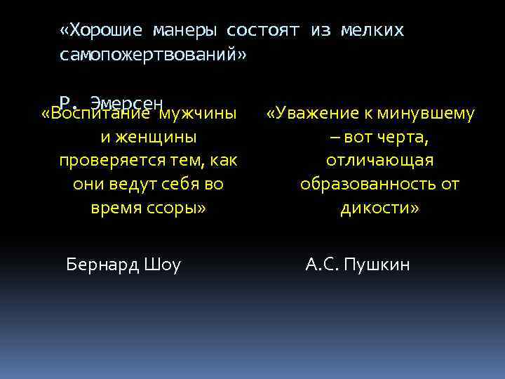  «Хорошие манеры состоят из мелких самопожертвований» Р. Эмерсен «Воспитание мужчины и женщины проверяется