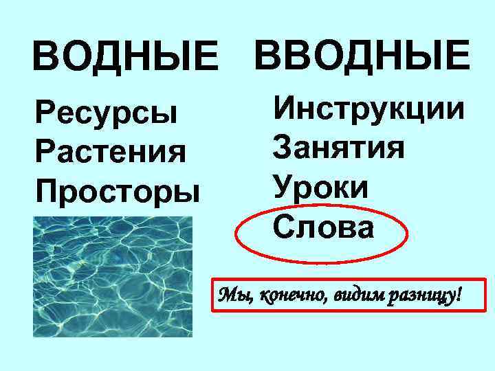 Водные слова. Водяные слова. Виды водных слов. Водяные слова в русском языке.